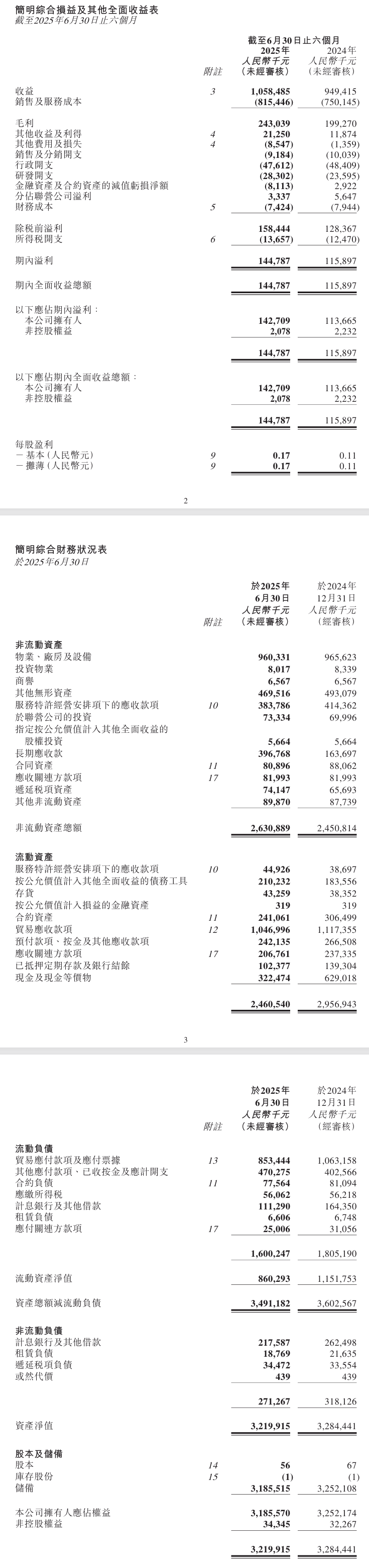 博奇环保：2025年中期收入为10.58亿元 同比增加11.