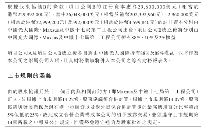 光大环境拟成立两家合营企业 投建乌兹别克斯坦境内垃圾发电项目(图2) 光大环境拟成立两家合营企业 投建乌兹别克斯坦境内垃圾发电项目(图2)